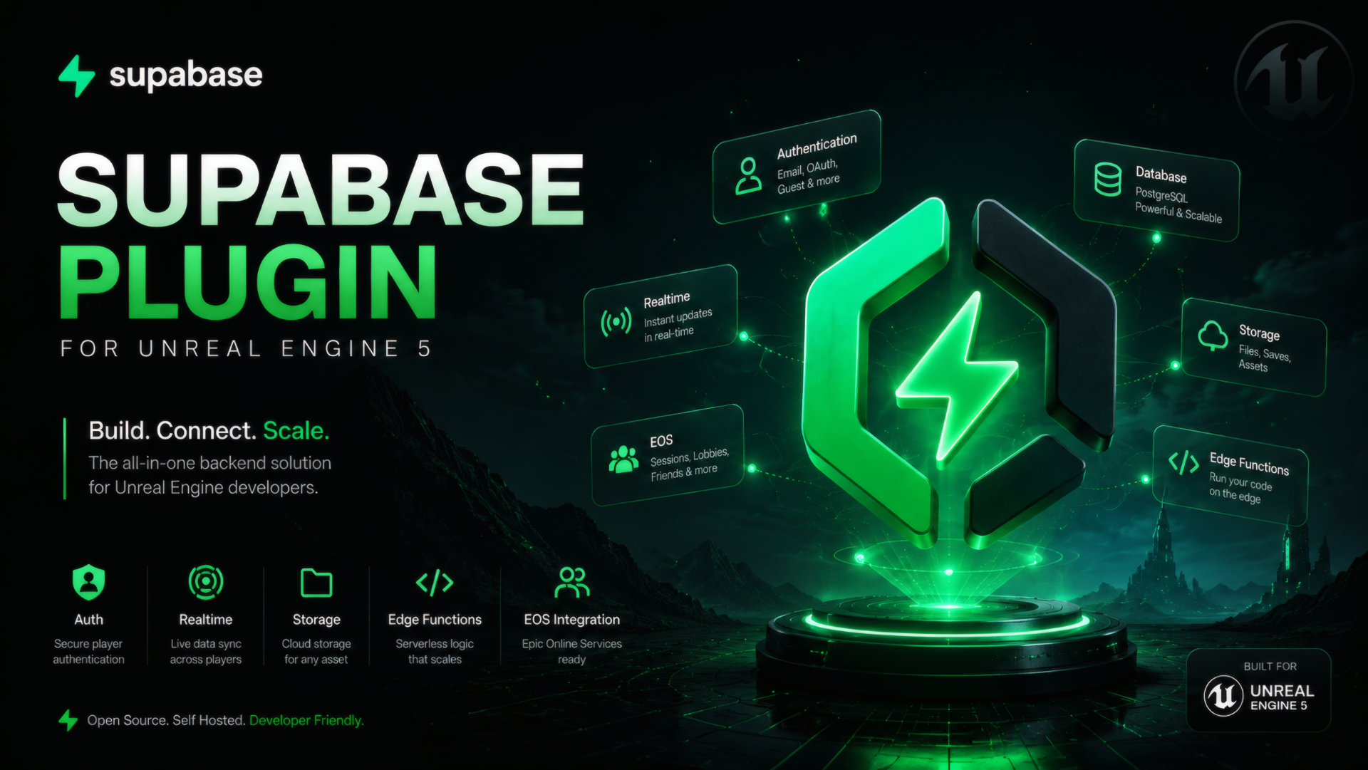 Supabase Plugin 1.6.1 Promo